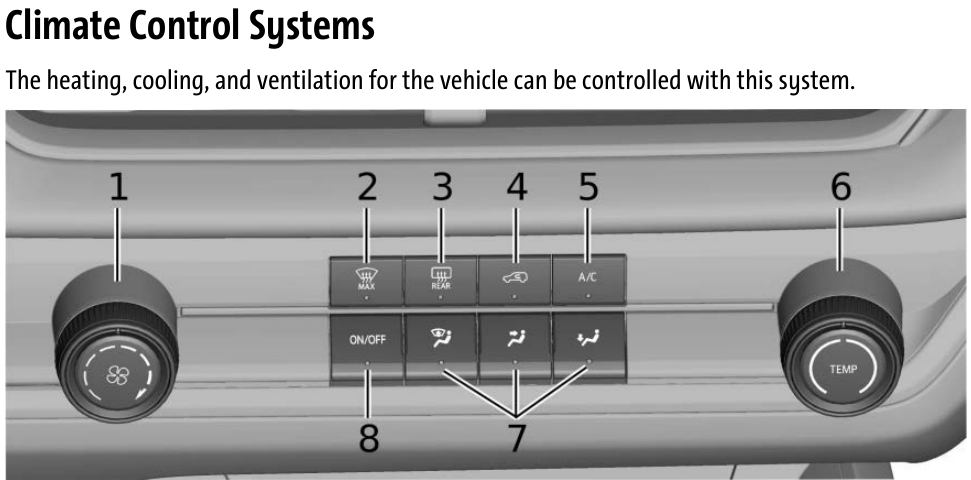 2025 Chevrolet Equinox basic climate panel with numbered callouts, a left fan knob, right TEMP knob, A/C and ON/OFF buttons.